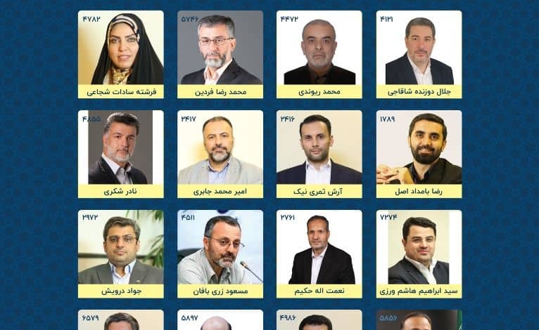 لیست شورای ائتلاف مدیران انقلابی تهران برای انتخابات شورای شهر تهران اعلام شد