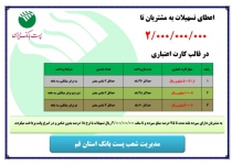 اعطای تسهیلات به مشتریان تا سقف ۲۰۰ میلیون تومان