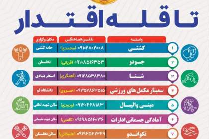 جشنواره فرهنگی ورزشی«تا قله اقتدار» در قم برگزار می شود